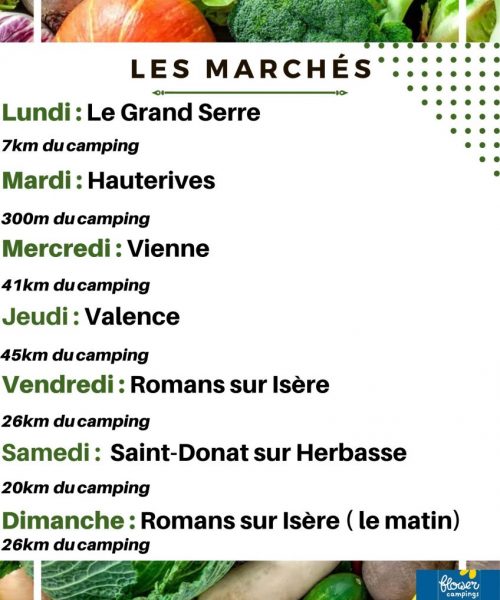 Les marchés (2) Les marchés (2)